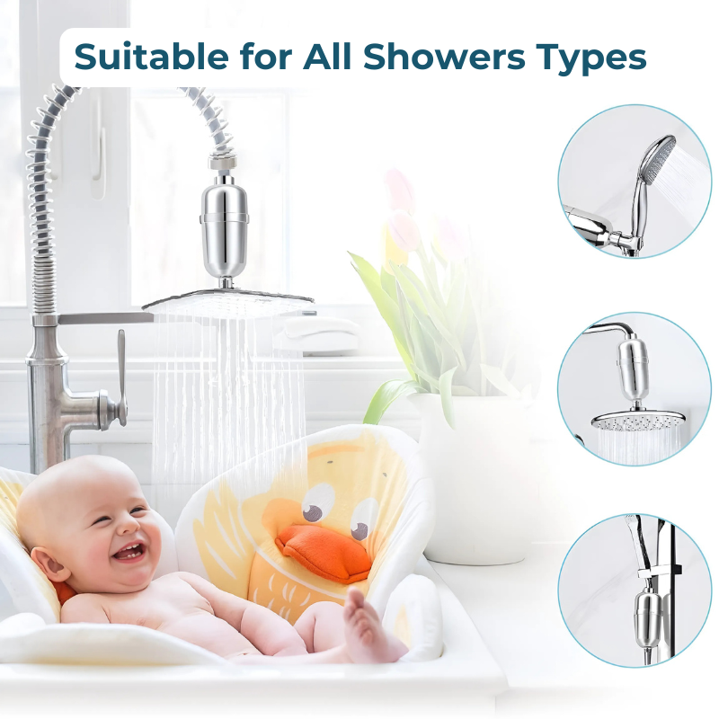 Free Replacement Cartridge for Advanced Shower Filter