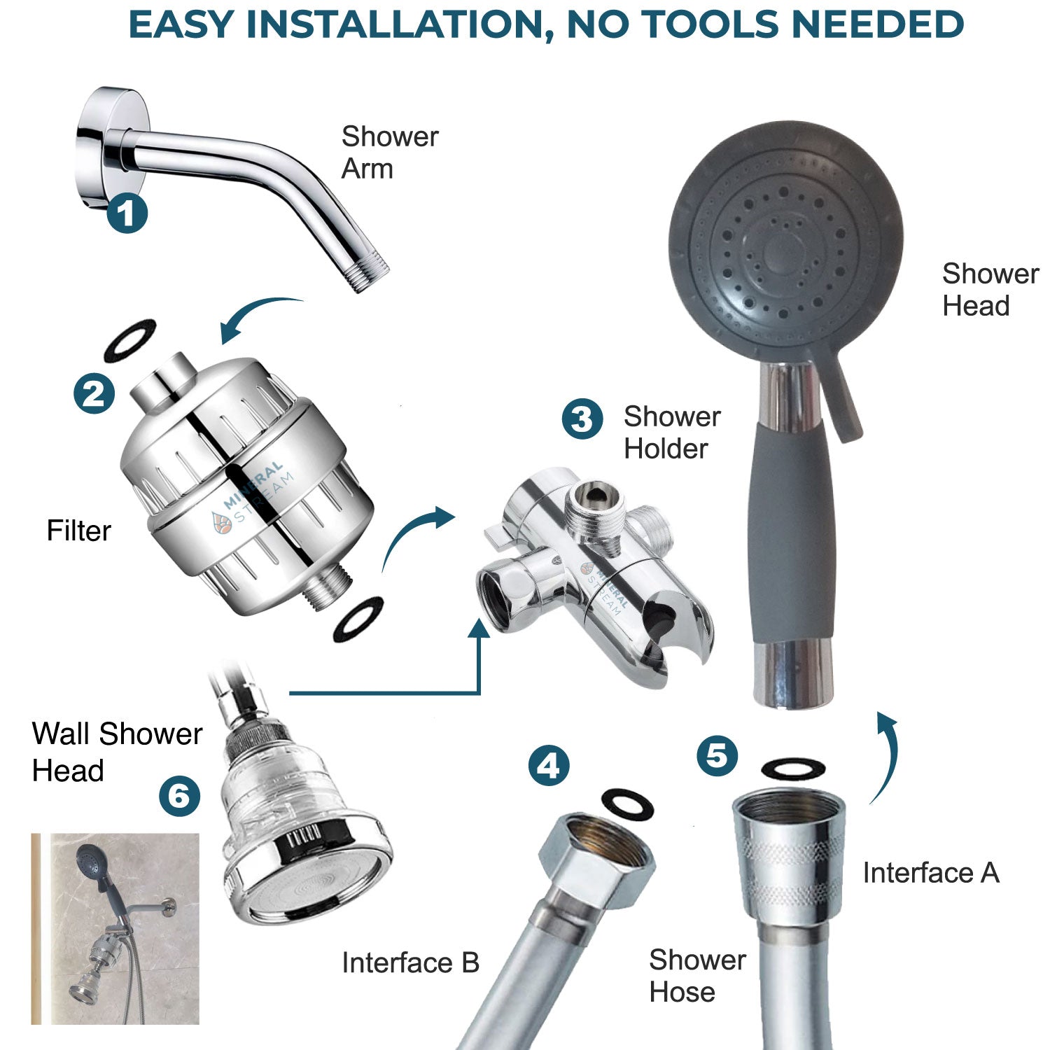 Ducha de asistencia para personas mayores