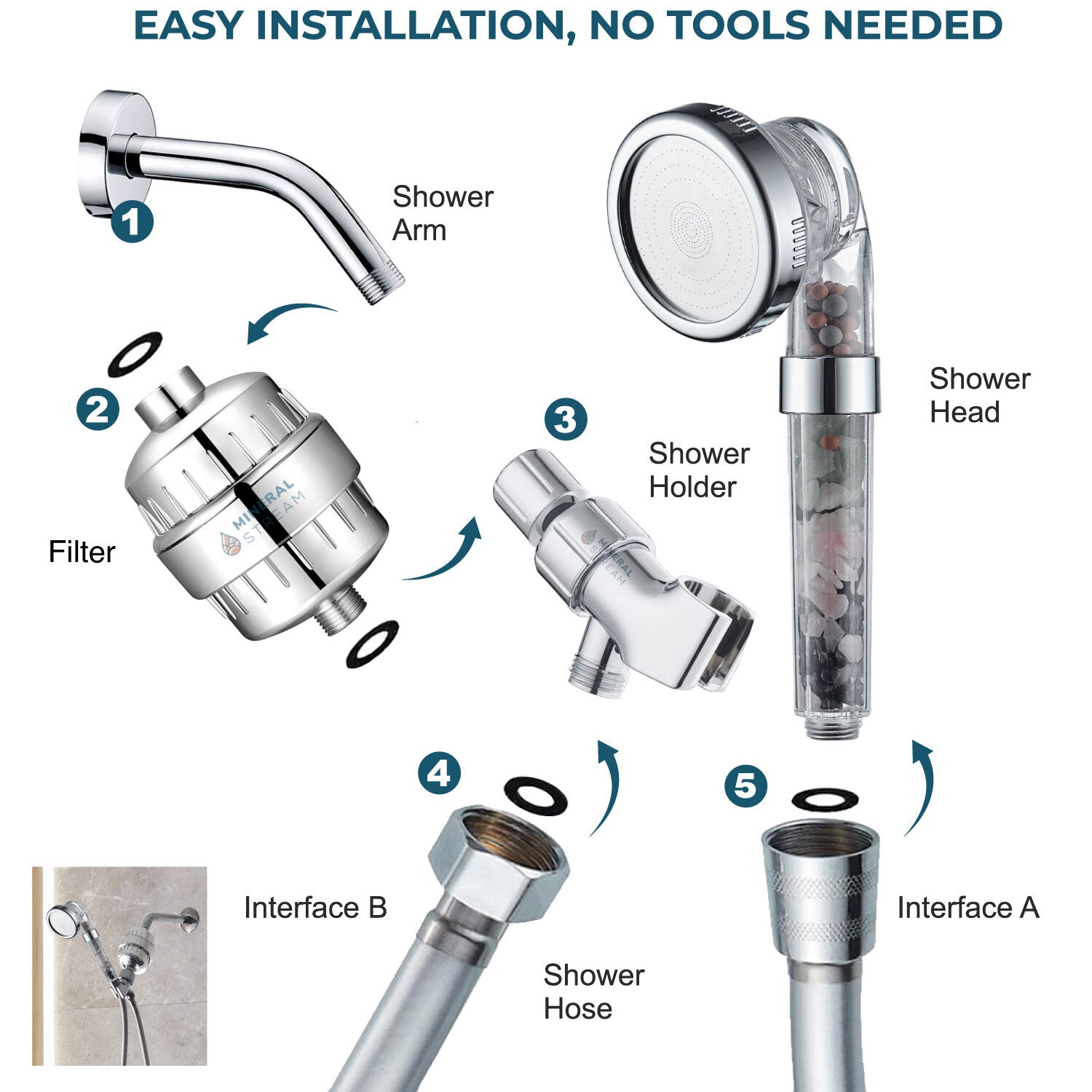 Kit completo de ducha Chakra Showerhead