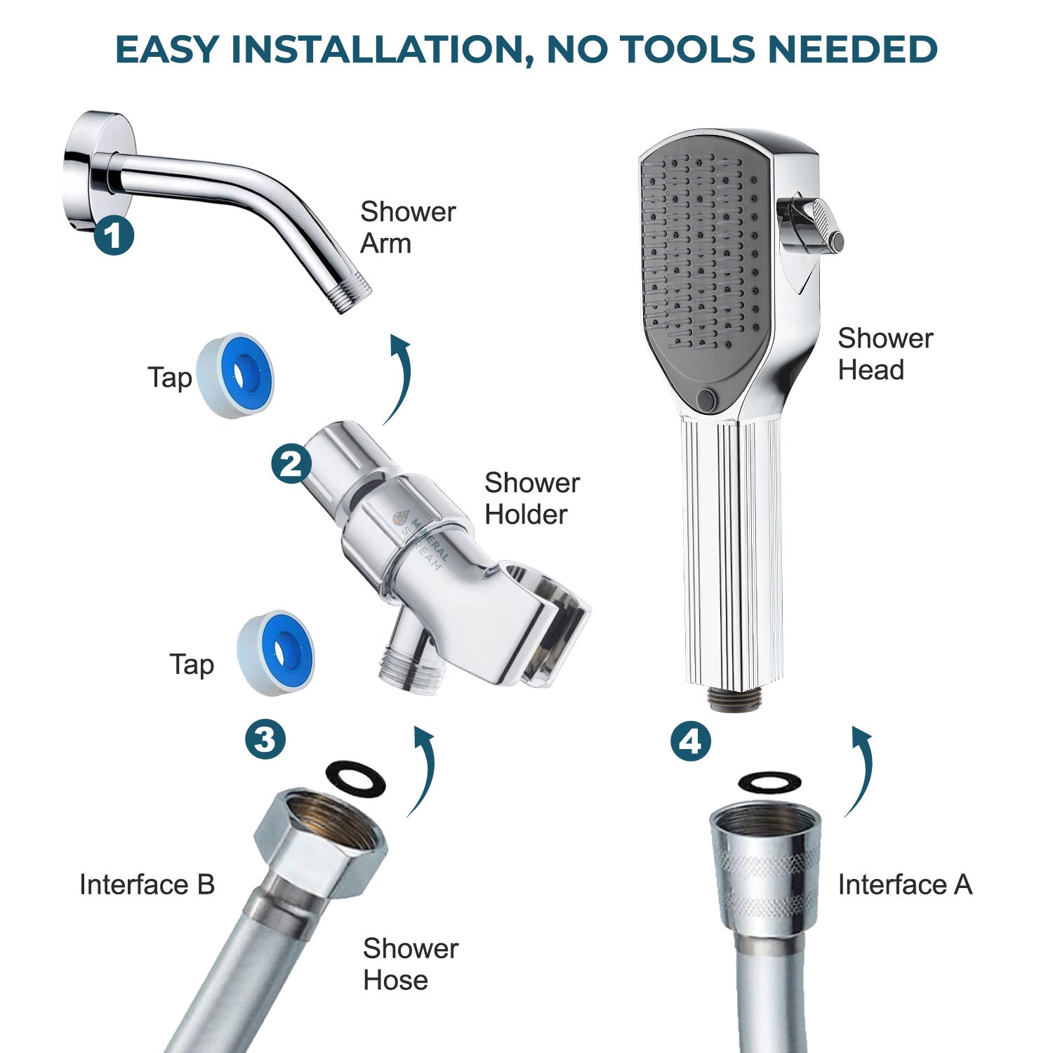 Kit de elementos esenciales para ducha con cabezal de ducha con peine desenredante