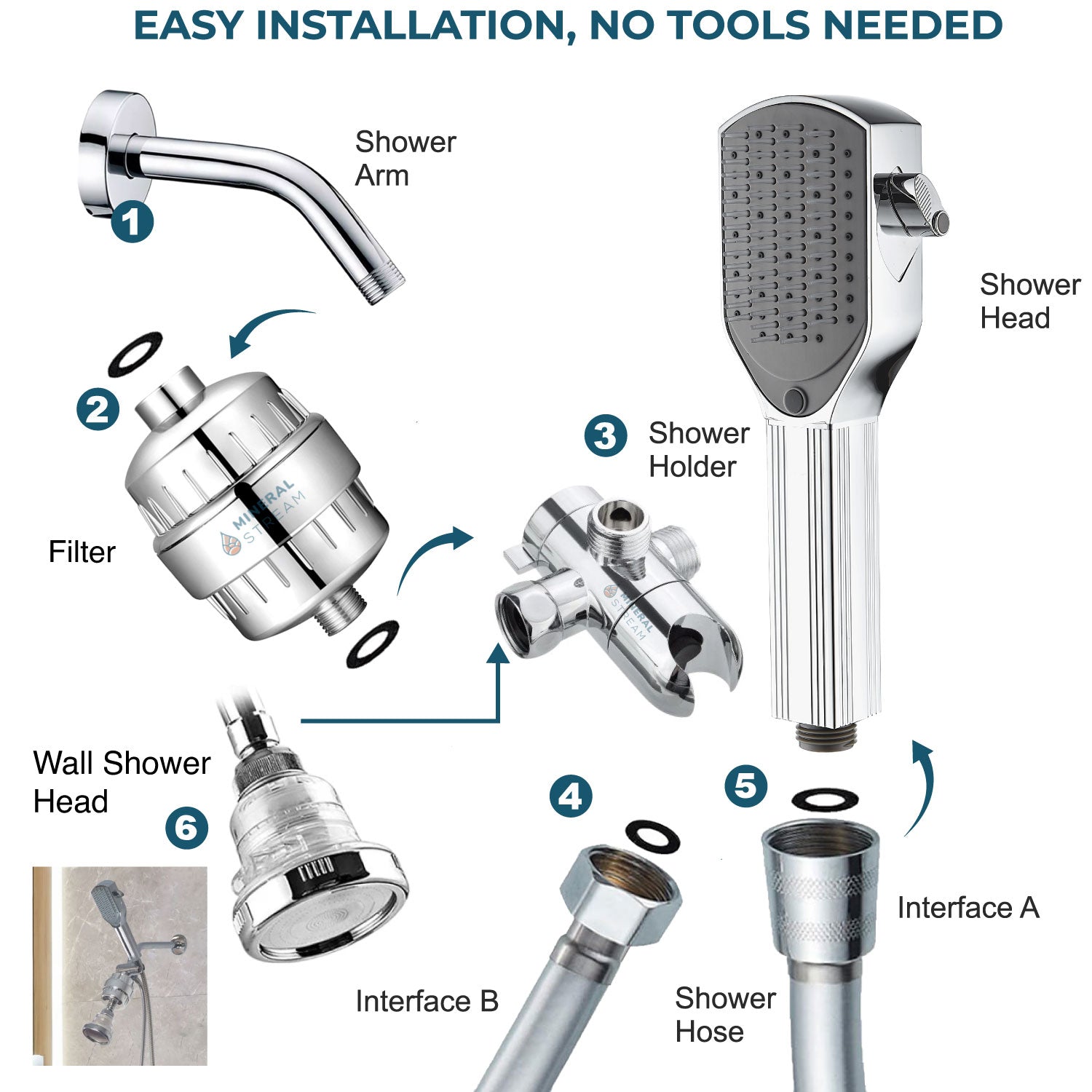 Sistema de ducha doble Detangler Chrome