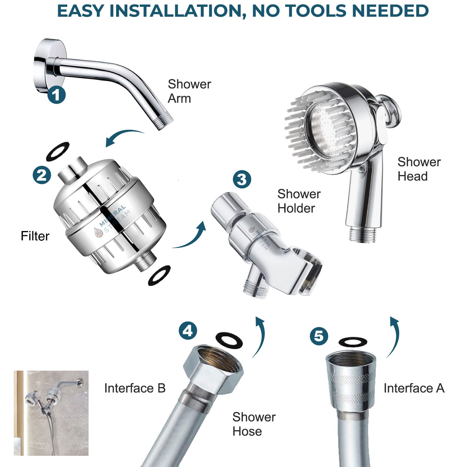 Kit completo de alcachofa de ducha Dog Spa