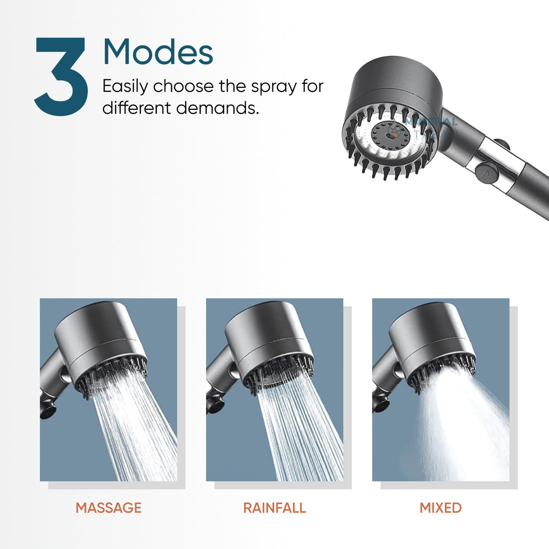 Kit de elementos esenciales para ducha con cabezal de ducha de masaje definitivo
