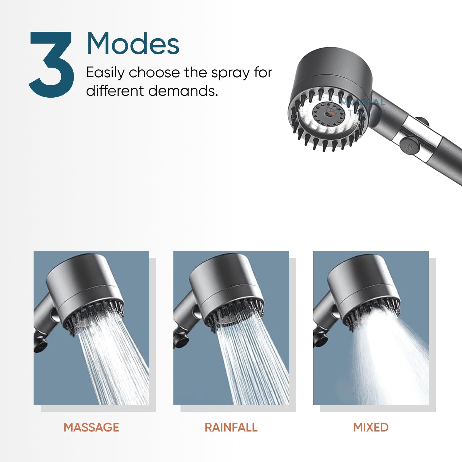 Kit de elementos esenciales para ducha con cabezal de ducha de masaje definitivo