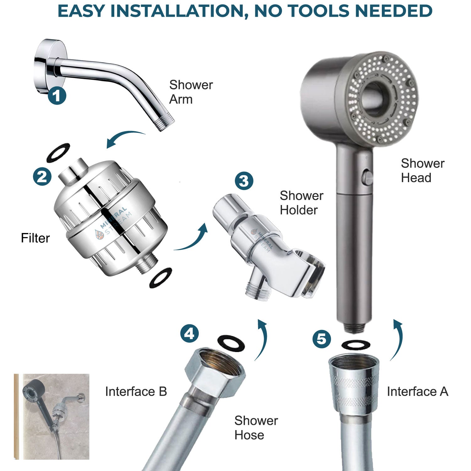 Cabezal de ducha con filtro Hey-Pure