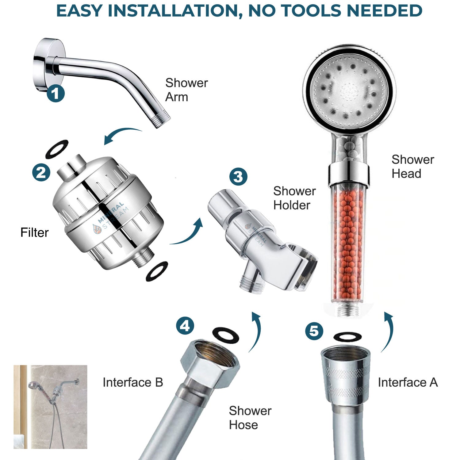 Kit completo de alcachofa de ducha LED iónica