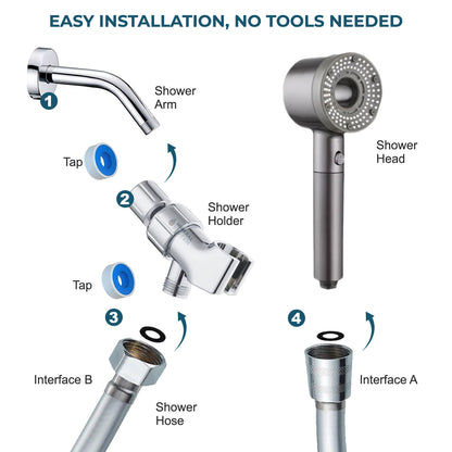 Hey Pure Filtered Dual Shower System