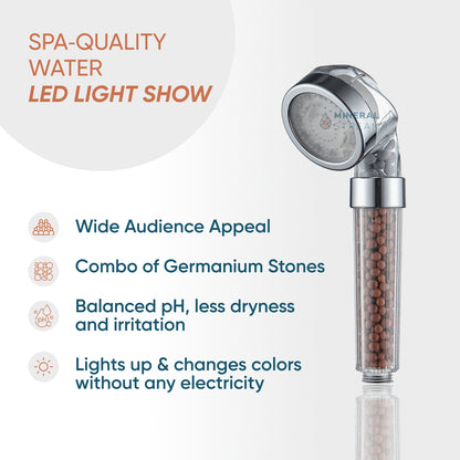 Cabezal de ducha iónica LED Mineralstream ™