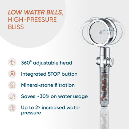 Turbofan Showerhead de ducha completo