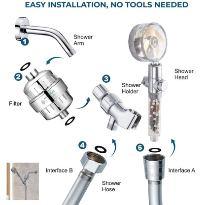 Kit de ducha completo con cabezal de ducha TurboFan