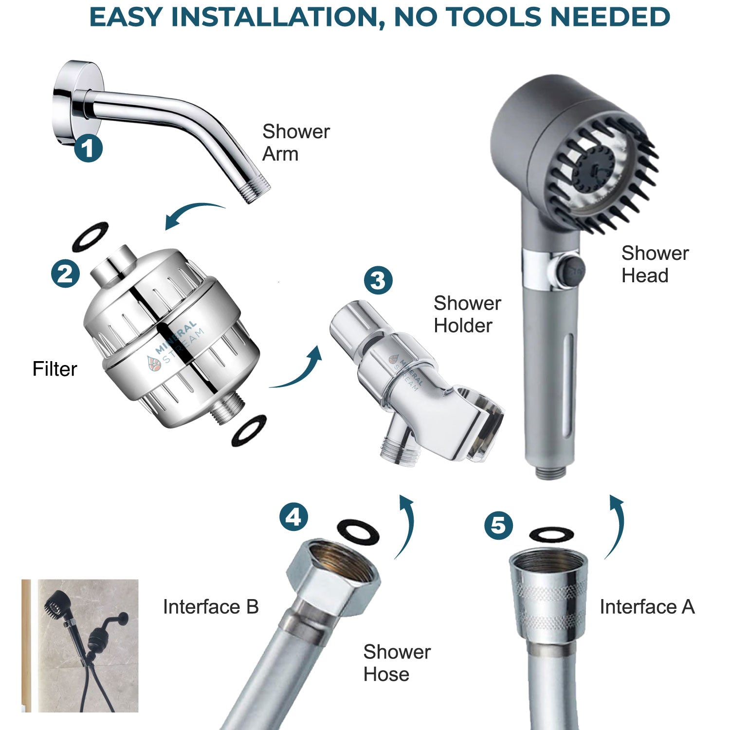 Kit de ducha completo con cabezal de ducha de masaje Ultimate Shower